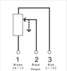 Linear Potentiometers