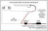 linear actuator wiring